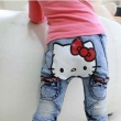 Rifliky hello Kitty